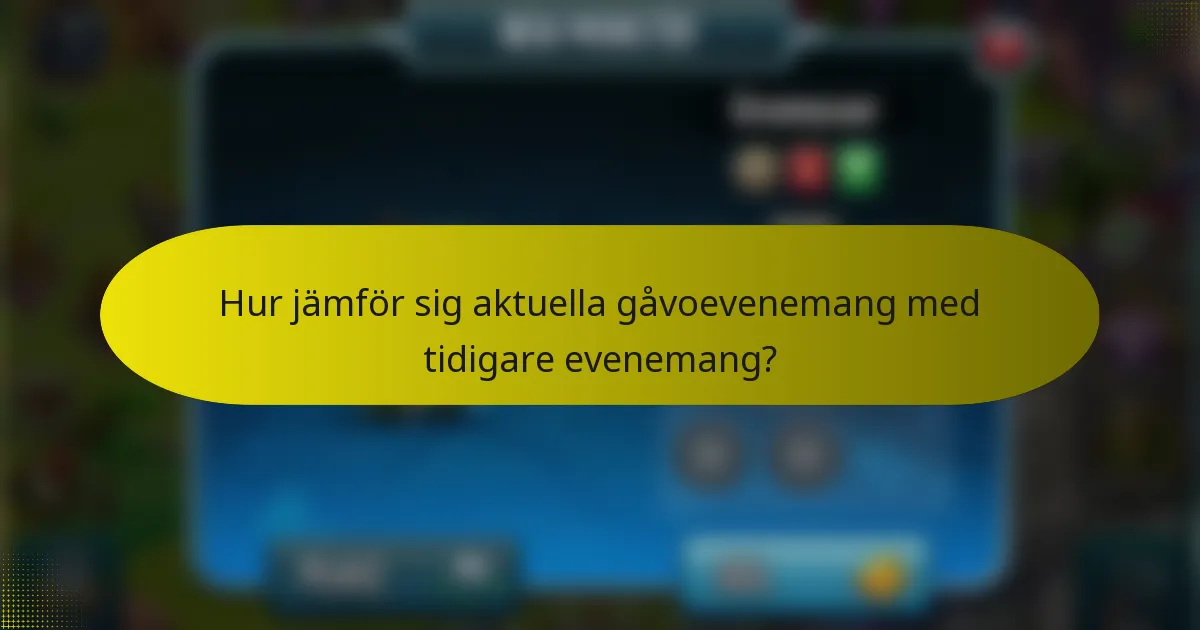 Hur jämför sig aktuella gåvoevenemang med tidigare evenemang?